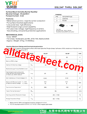 SSL24F-SMAF型号图片