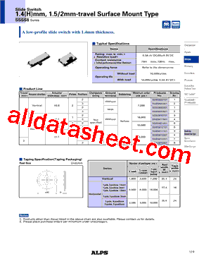 SSSS810201型号图片