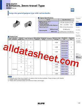 SSSU014800型号图片