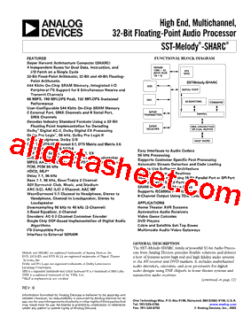 SST-MELODY-SHARC_15型号图片