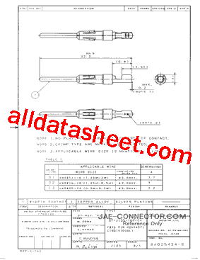 ST-JL05-16P-C2-100型号图片