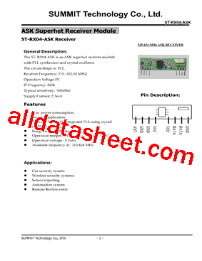 ST-RX04-ASK型号图片