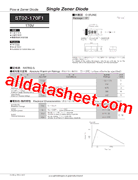 ST02-170F1型号图片