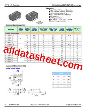 ST1-24S12LF型号图片
