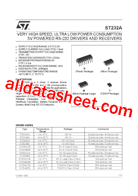 ST232ABW型号图片