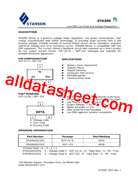 ST6206XS32RG型号图片