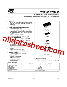 ST6225LM3/CCC型号图片