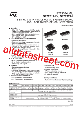 ST72124J2B7型号图片