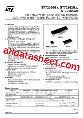 ST72260GX型号图片