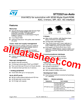 ST72321AR7-Auto型号图片