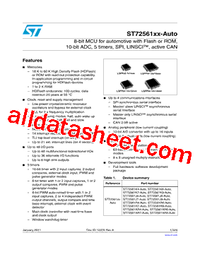 ST72561AR4-Auto型号图片