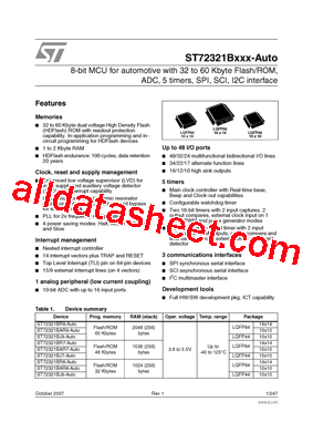 ST72F321BAR6TARE型号图片