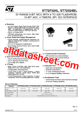 ST72F324LJ4T5型号图片