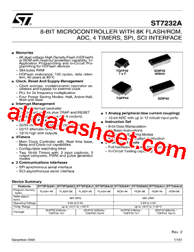 ST72F32AK1B6型号图片