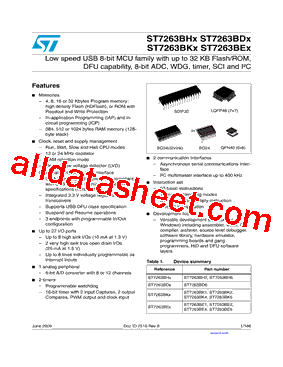 ST72F63BK2U1型号图片