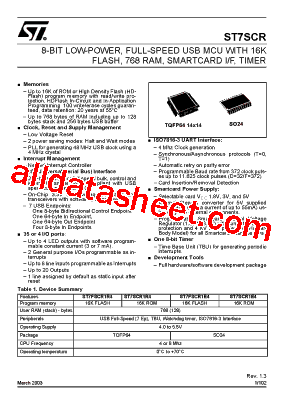 ST72SCR1R4T1型号图片