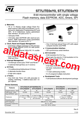 ST7FLITE02Y0B6TR型号图片