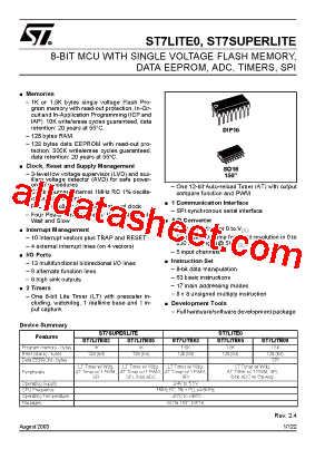 ST7LITE05型号图片