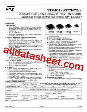 ST7PMC1S4T3型号图片