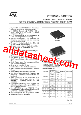 ST90E158型号图片