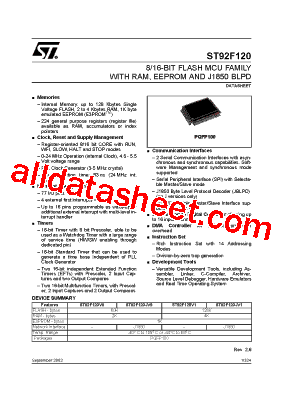 ST92F120JR1Q7型号图片