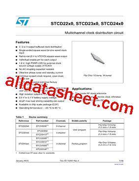 STCD2400F35F型号图片