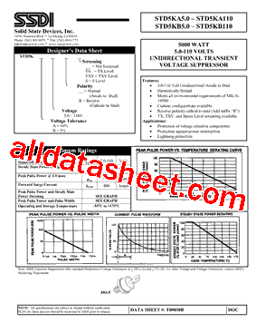 STD5KA33型号图片