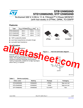 STF12NM50ND型号图片