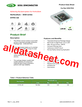 STFRC12B型号图片