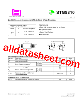 STG8810型号图片