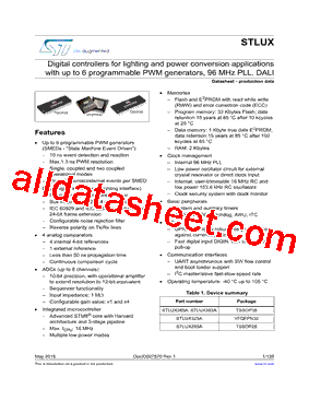 STLUX285ATR型号图片