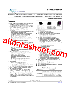 STM32469VG型号图片