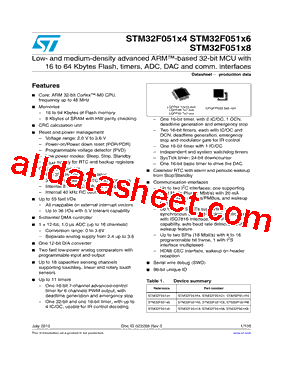 STM32F051C8T6型号图片