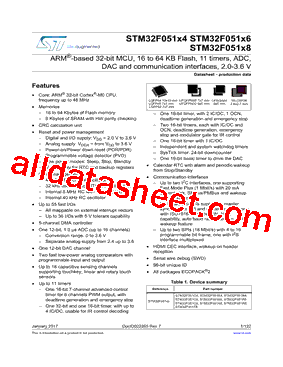 STM32F051X4型号图片