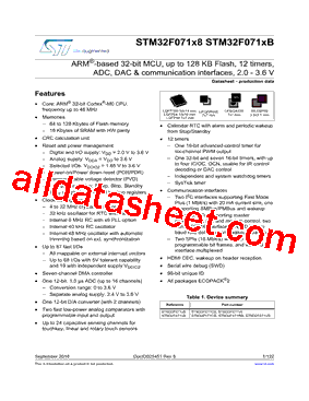 STM32F071X8型号图片