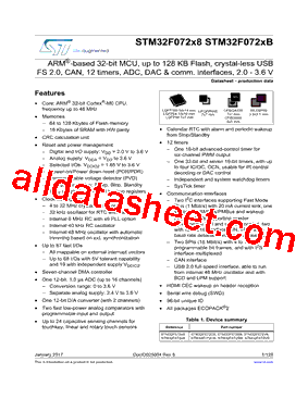 STM32F072CBT6TR型号图片