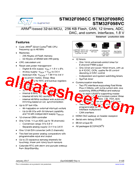STM32F098VC型号图片