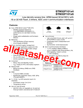 STM32F101C6T6AXXX型号图片