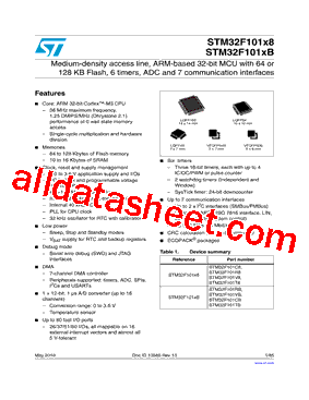 STM32F101CBU6XXX型号图片