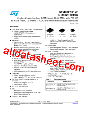 STM32F101VGT6型号图片