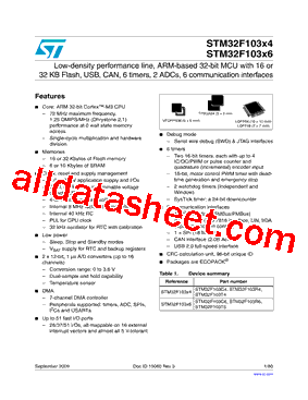 STM32F103C4T7AXXX型号图片