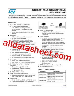 STM32F103VDH6TR型号图片