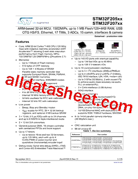 STM32F205REY6TR型号图片