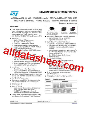 STM32F205ZET7型号图片