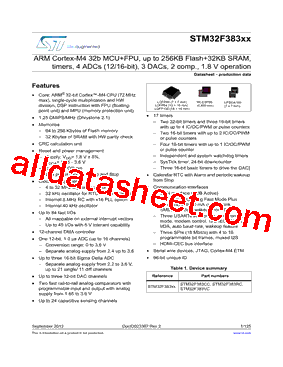 STM32F383VC型号图片