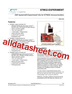 STM32F4-GAME型号图片