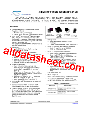 STM32F411XC型号图片