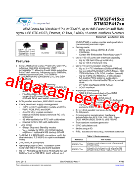 STM32F417ZGT6型号图片