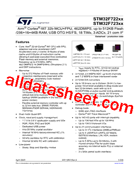 STM32F722IEY6TR型号图片