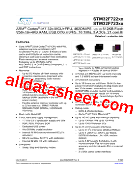 STM32F722VC型号图片